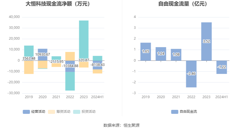 高县高铁站动态速递