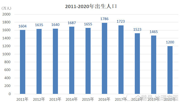 揭秘桂林最新市区人口数据大揭秘