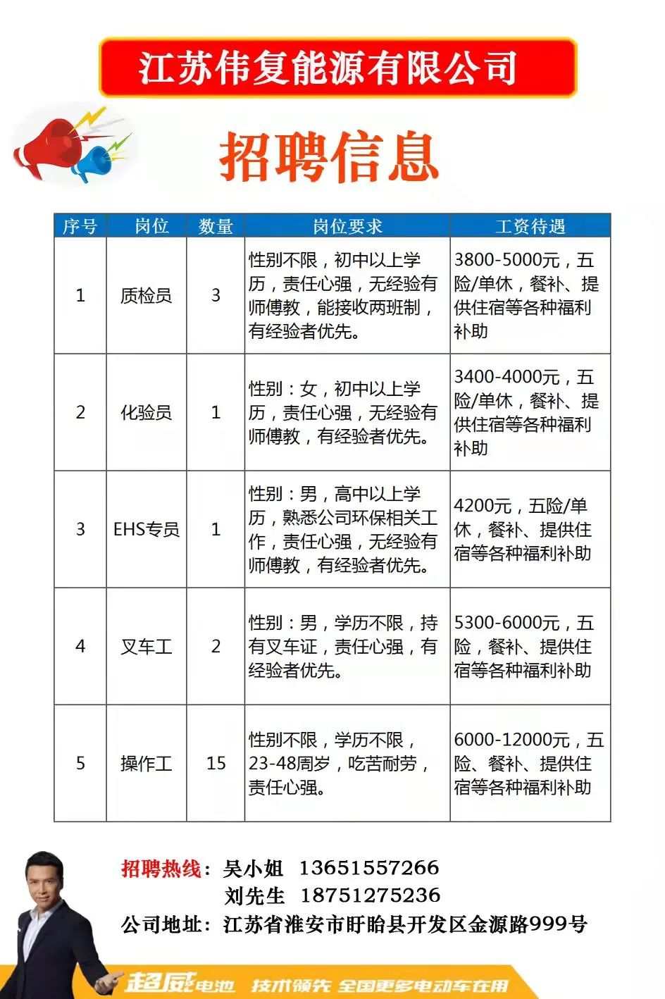 锡山安镇最新招聘信息汇总