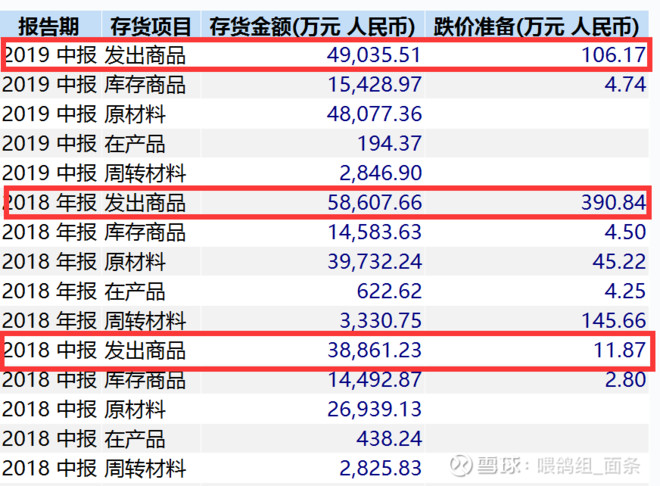 新澳2024正版免费资料——资源整合计划｜快捷品R72.750