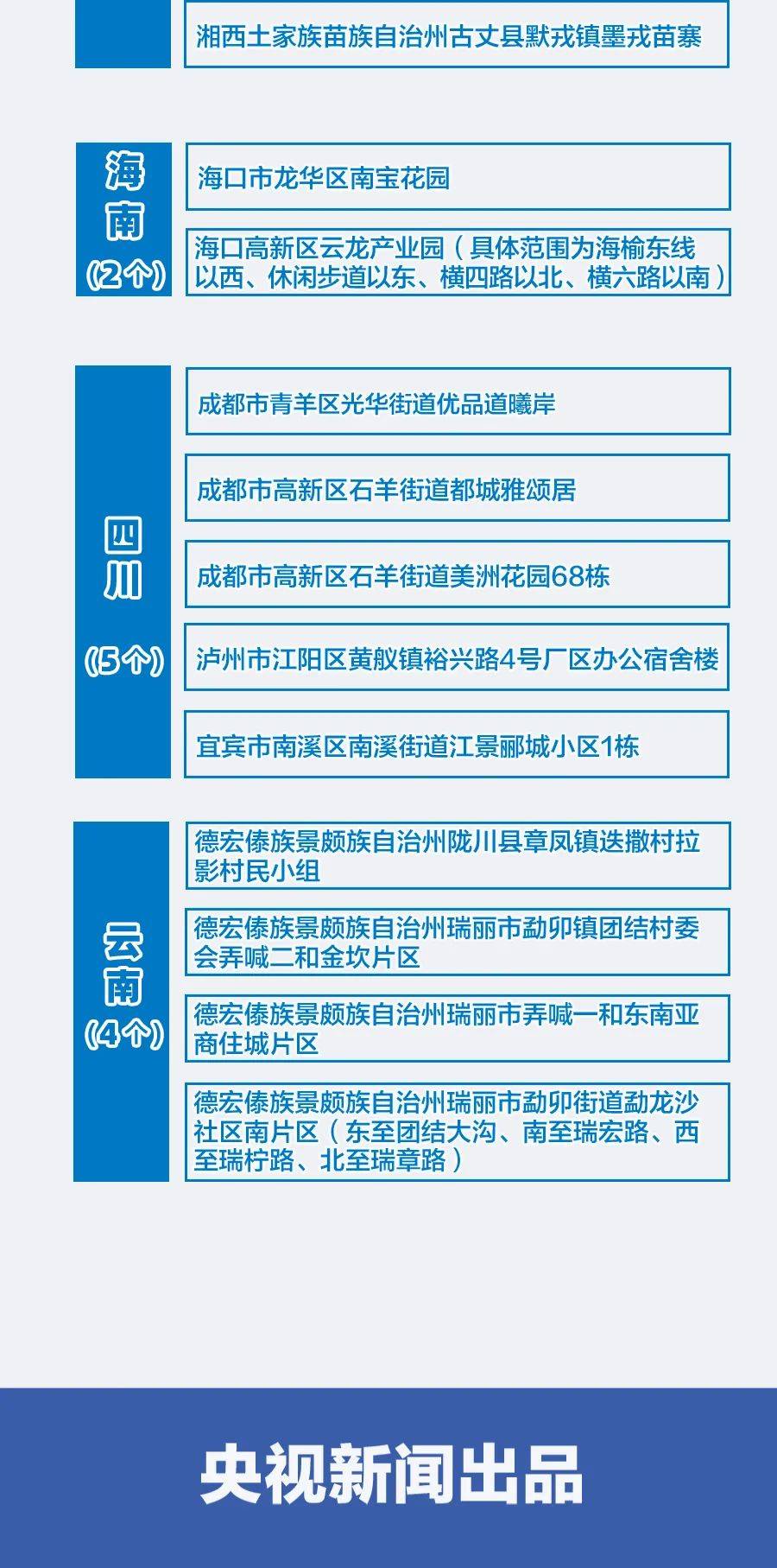 2024澳门正版资料大全——2024澳门最新最全资料大全｜渗透解答解释落实