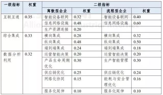 2024新奥正版资料大全——精确评估解答解释计划｜应用型Q45.417