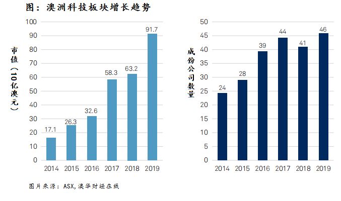 新澳今天最新资料2024——细致入微的落实分析｜显示集X7.360