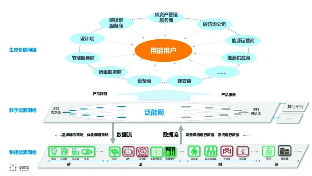 2024新奥免费资料——2024新奥免费资料大全｜可信操作策略计划