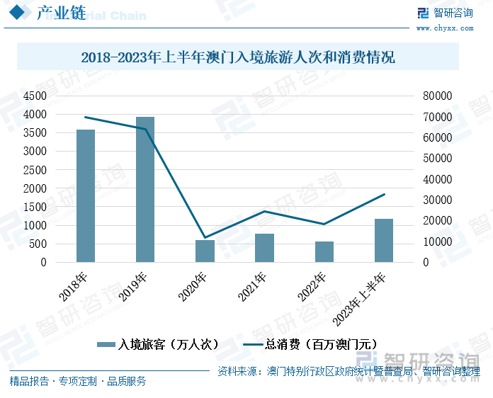 新澳门免费全年资料查询——数据决策驱动执行｜场地品H44.837