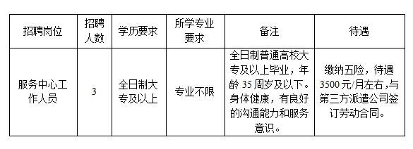 新昌最新招聘｜新昌招聘资讯速递