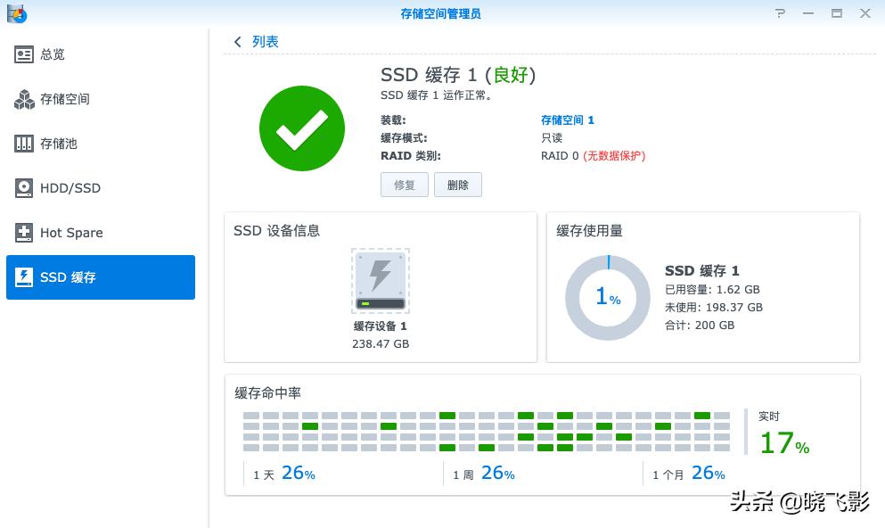 最新黑群晖｜全新群晖秘籍揭晓