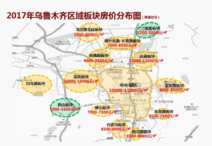 最新乌鲁木齐房价｜乌鲁木齐楼市行情速递