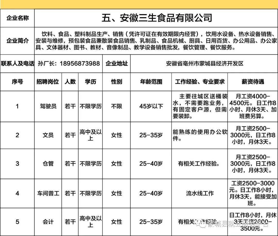 蒙城赶集网最新招聘网｜蒙城招聘信息平台最新发布