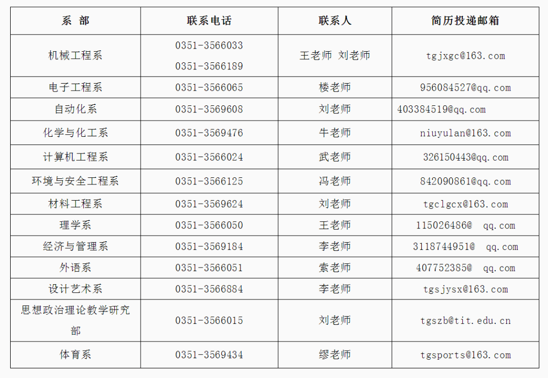 2017最新招饺子工-“2017招聘饺子师傅简章”