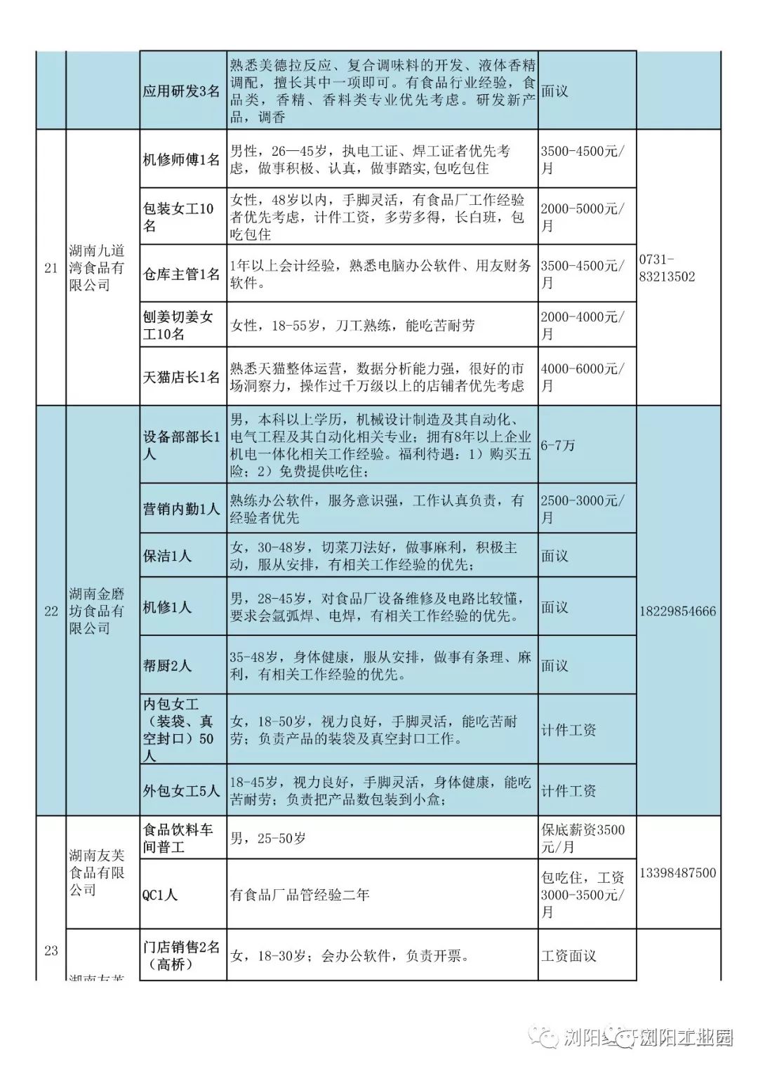 纵谈纪实 第178页