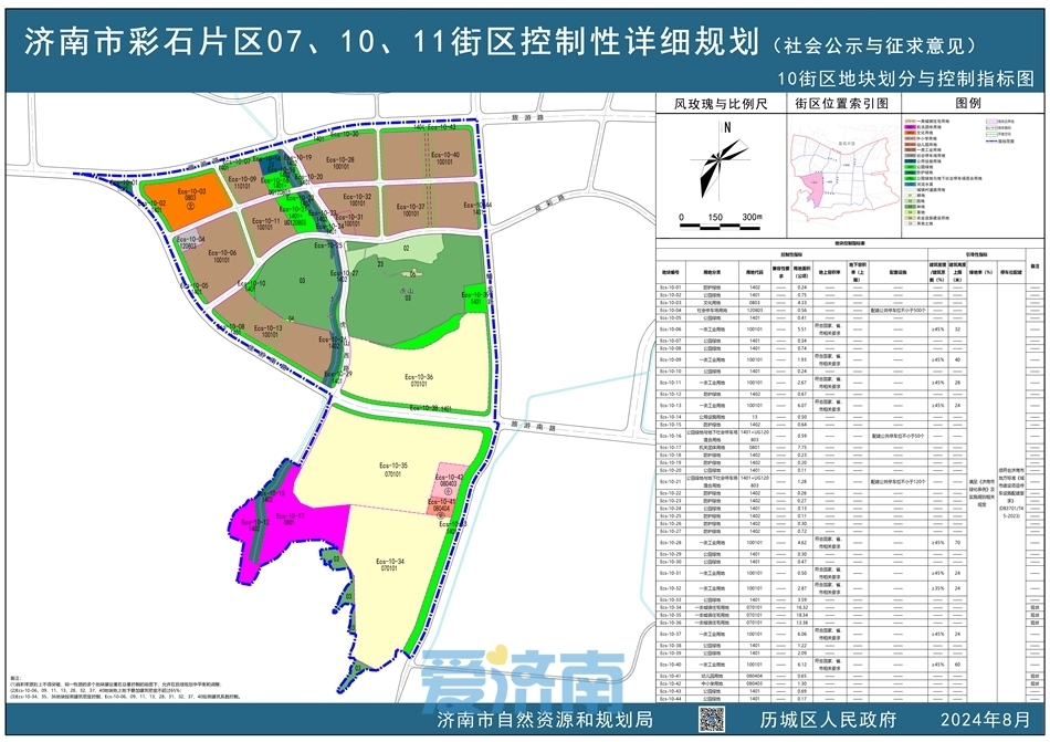 罗庄区付庄镇最新规划【罗庄区付庄镇规划揭晓】