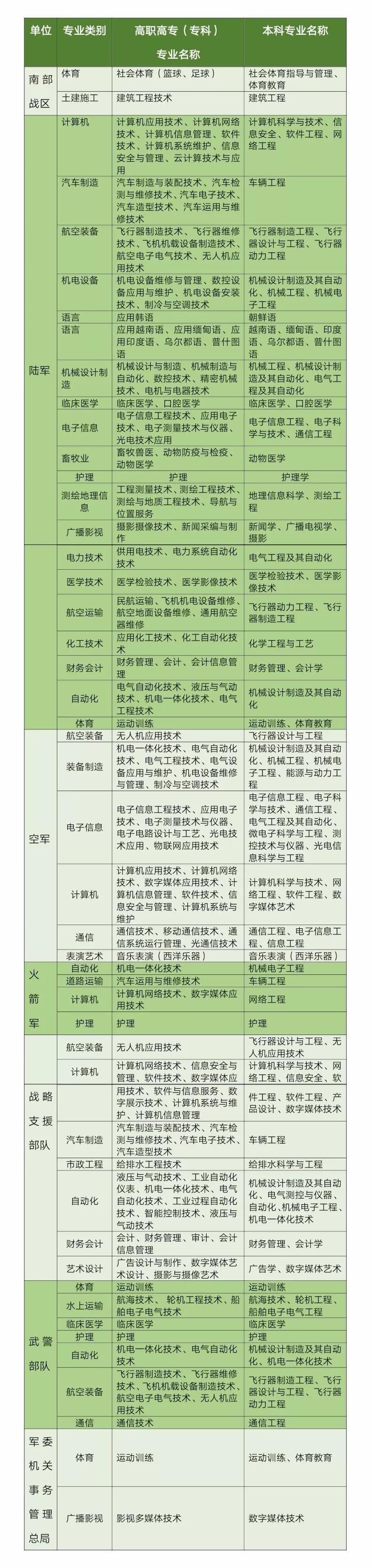 最新国内新闻 第15页