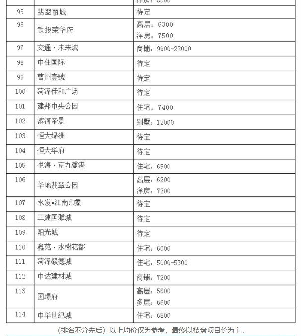 直击简析 第5页