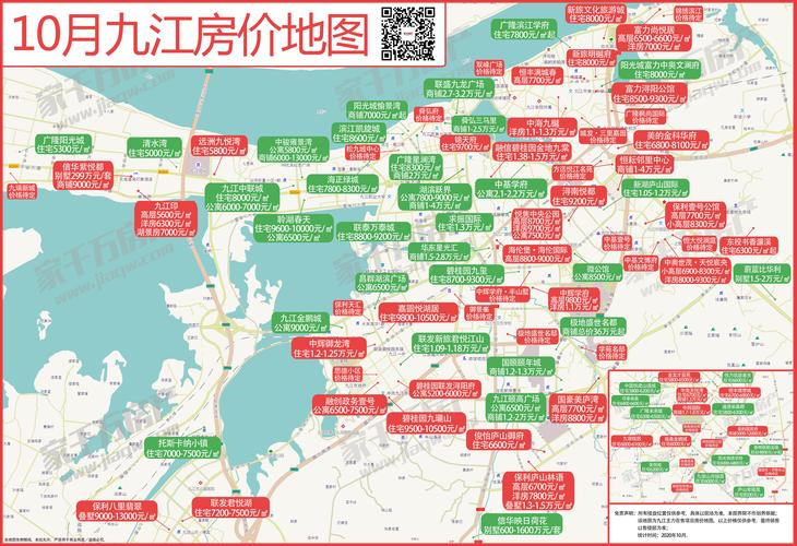 九江市房价最新走势-九江楼市动态分析