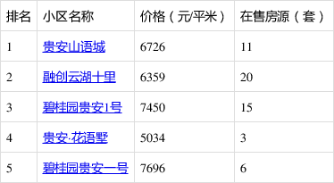 热点简报 第3页