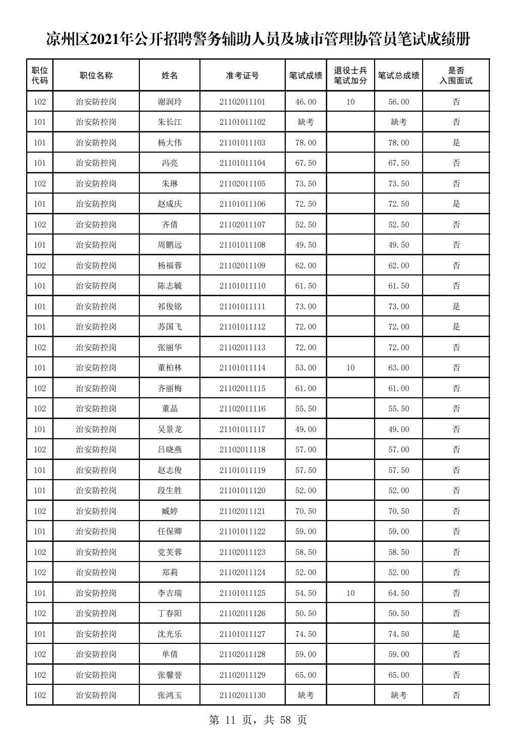 苏州当日速聘搬运人员