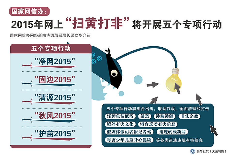 成都扫黄打非最新2016-2016成都扫黄打非动态