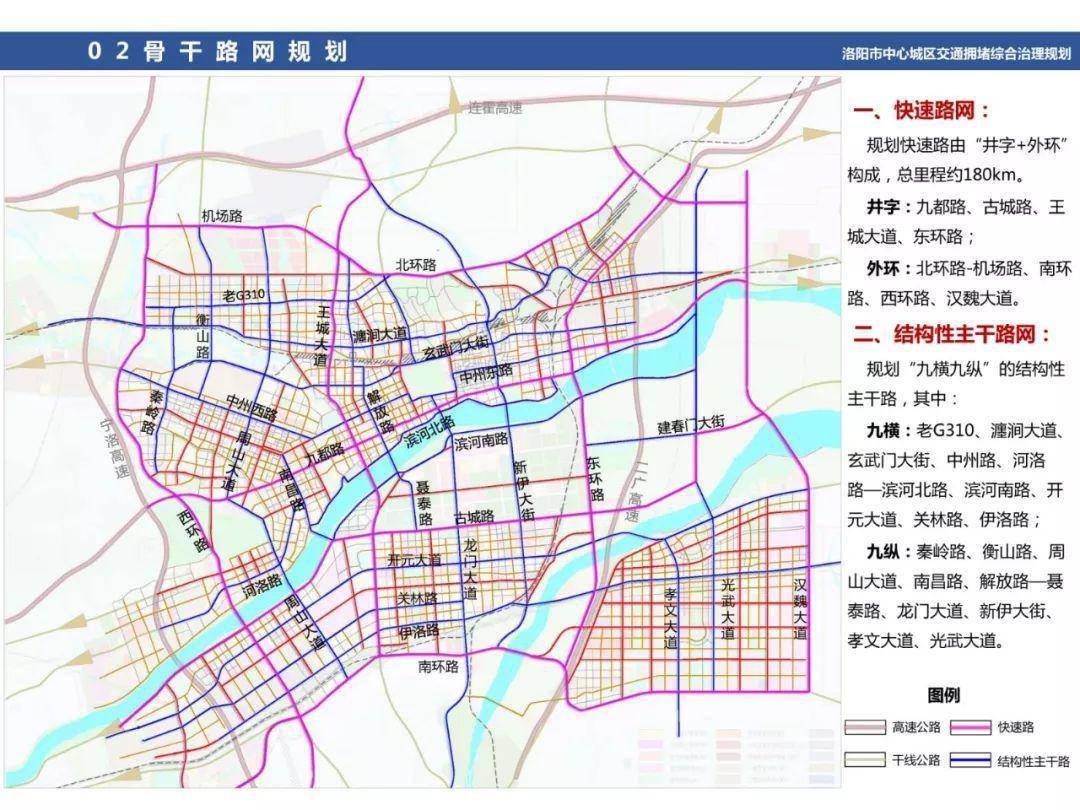 洛阳南环路规划蓝图揭晓