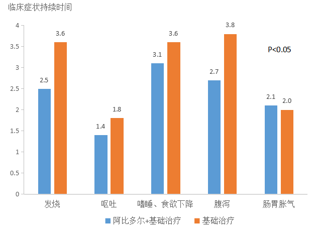 呼吸健康，实时掌握——肺炎最新数据同步更新