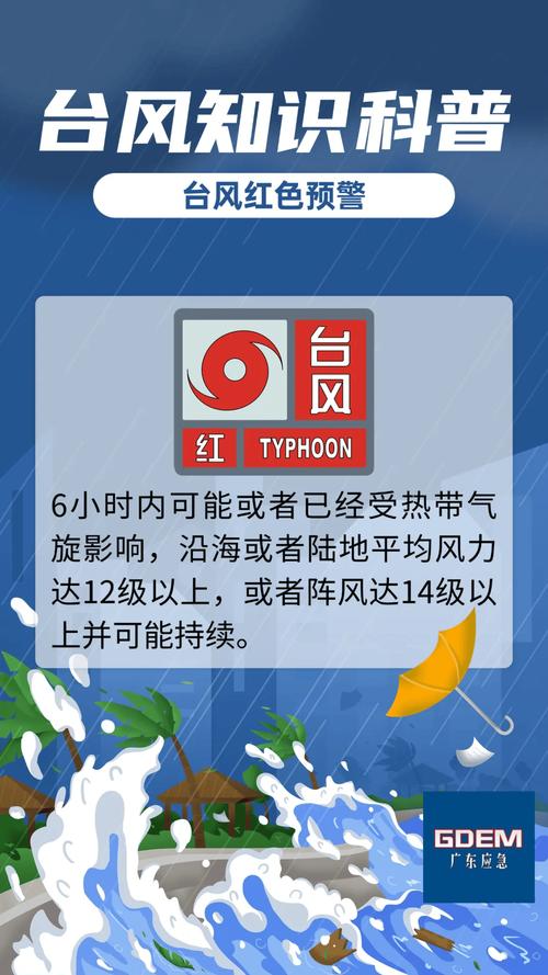 展望未来，台风最新动态速递，共筑安全美好家园！