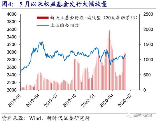 “全新利率利好政策，开启财富增长新篇章”