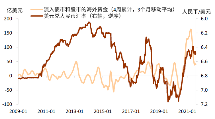 最新债务利息政策解读