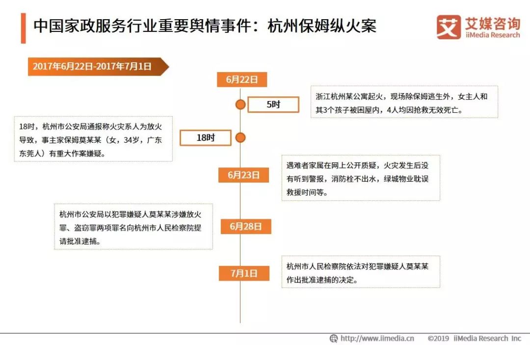 哈尔滨家政服务新机遇，保姆职位招聘正当时