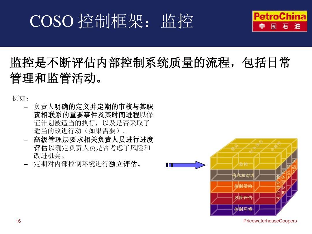 探索COSO全新内部控制奥秘之旅