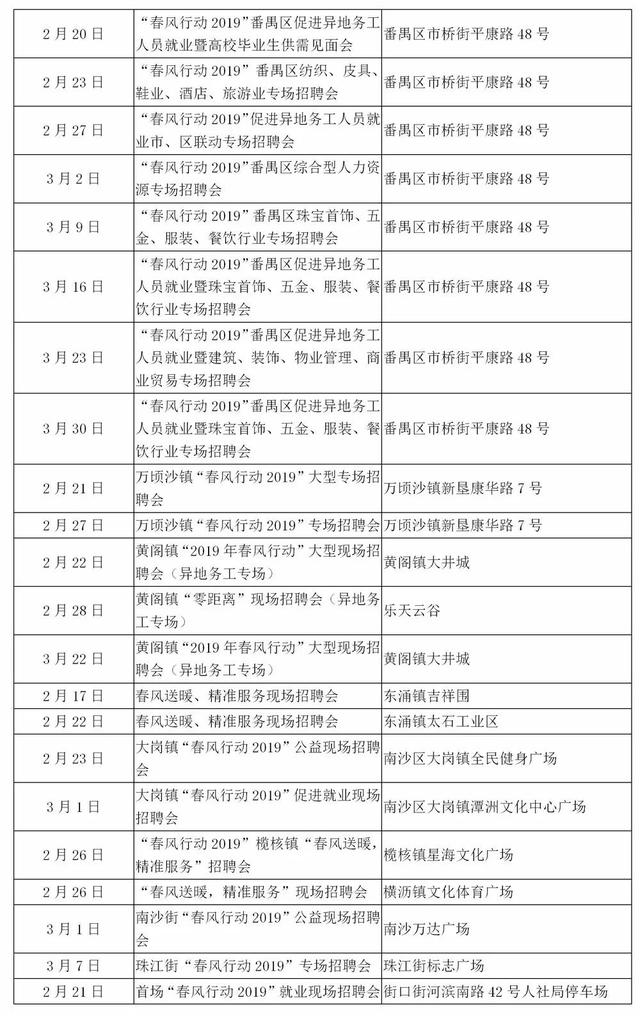 杭州瓶窑地区最新职位招聘汇总一览