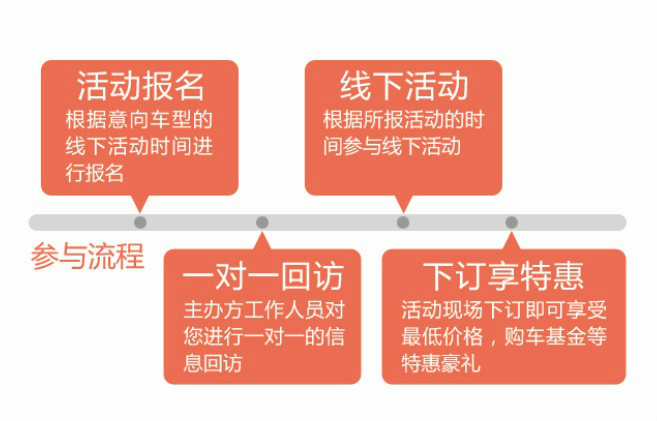 翼钢集团内部独家资讯速递