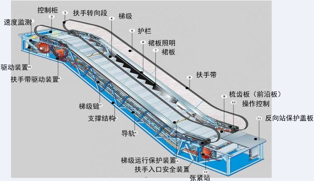 都匀财富中心最新资讯速览：项目进展与市场动态全解析