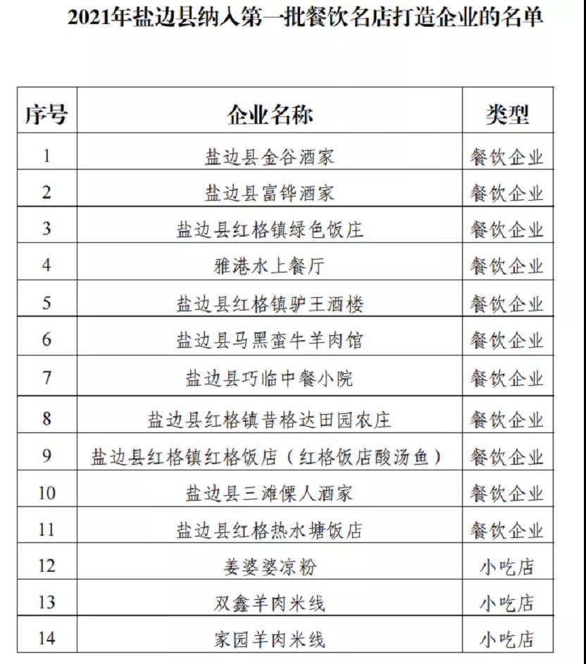 马龙县企业招聘信息汇总：最新职位发布一览