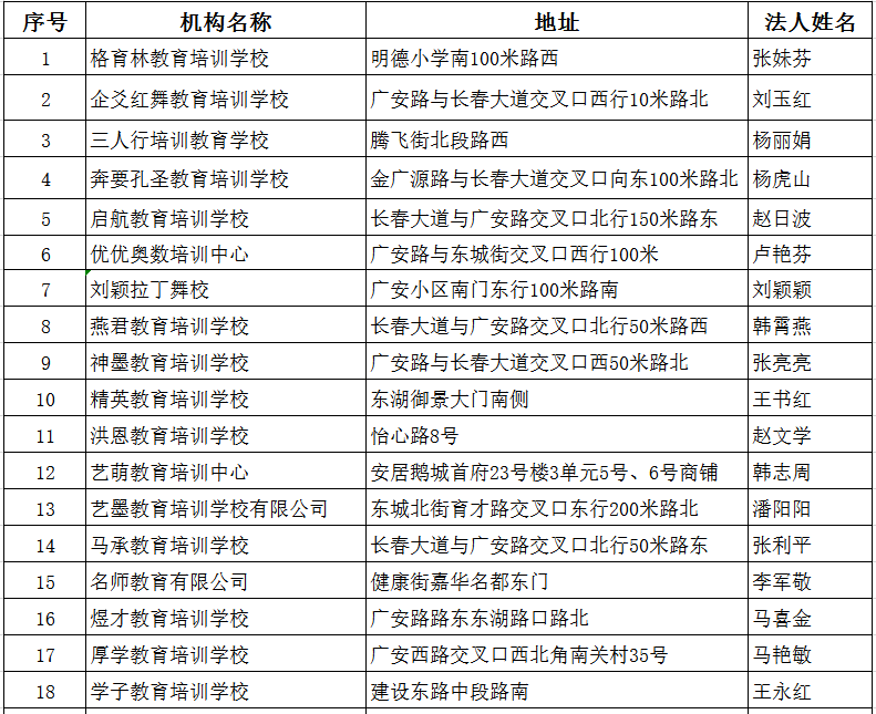 邯郸永年地区最新就业资讯汇总