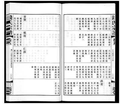 钱氏家族谱系大全：最新编纂版