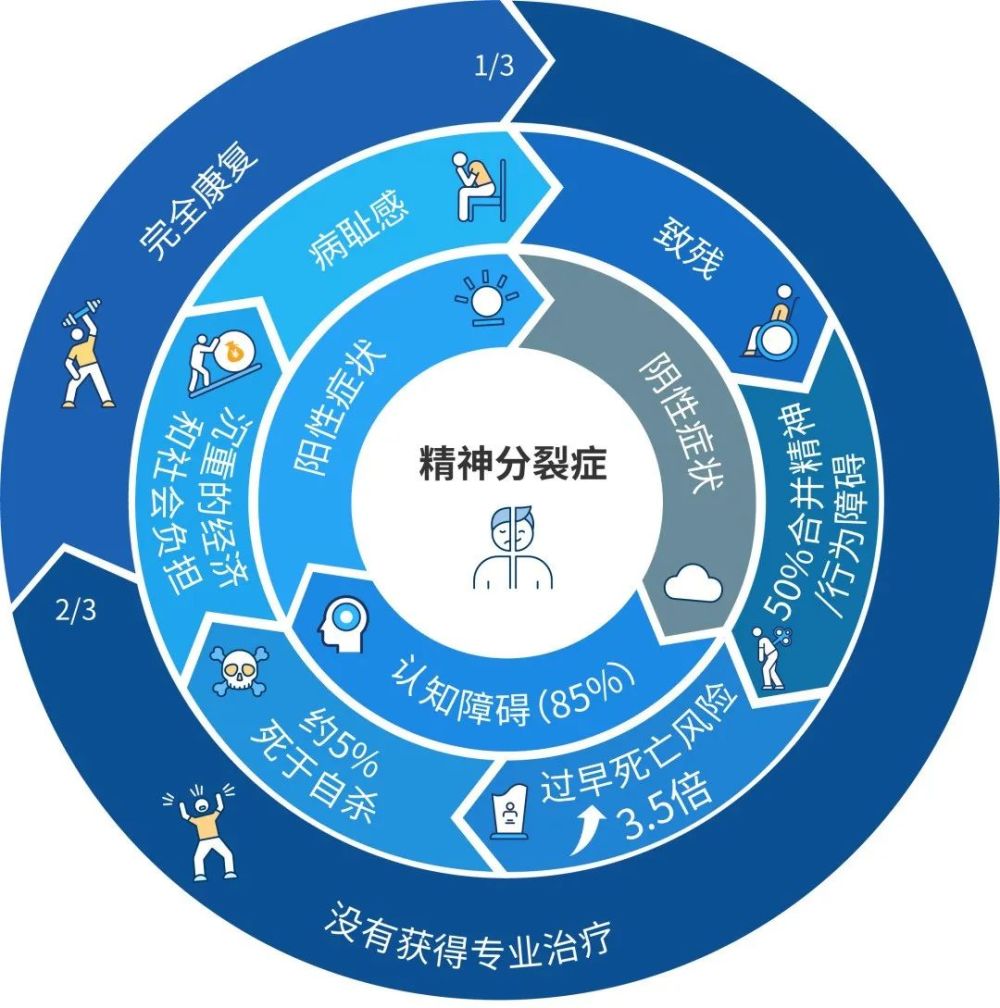 全球精神分析治疗领域前沿动态解析